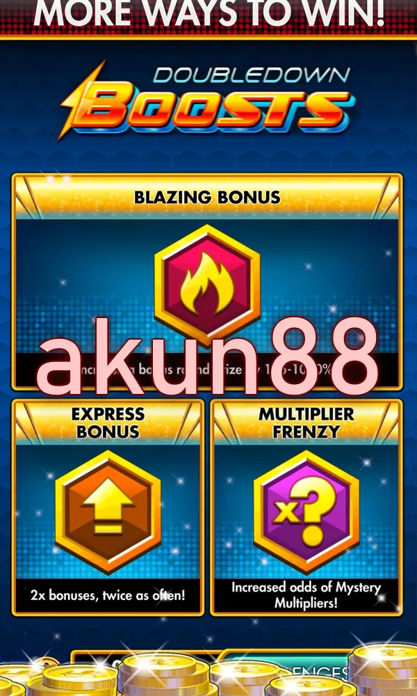akun88 Preview - Resmi Unduh
